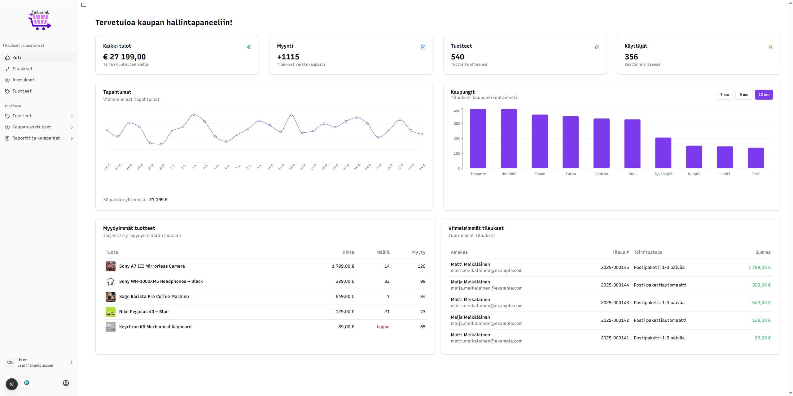Dashboard preview in light mode